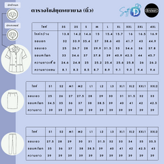 _SOFT D มโนรมย์