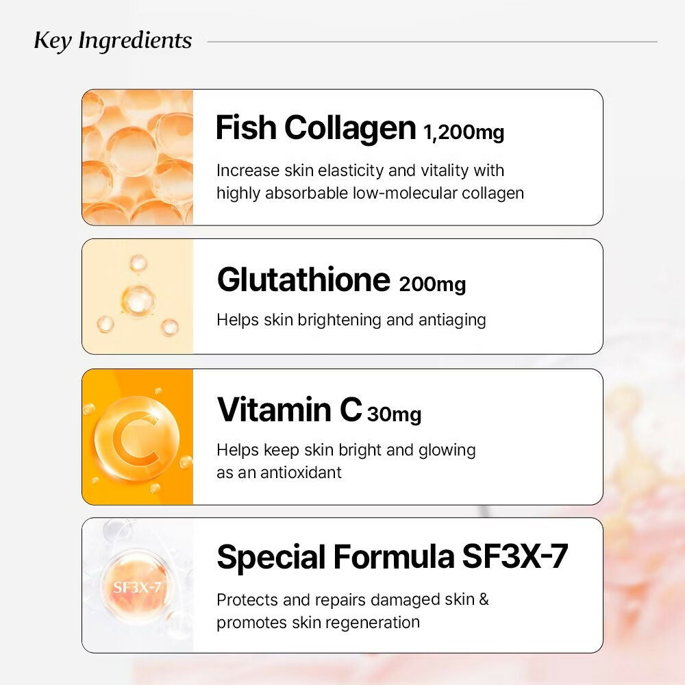 sg-11134207-7rcdd-lsw4tb7iy3c823