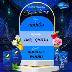 SHALDAN Shochu Riki Premium Aroma Air Freshener for Bathroom 400 ml.