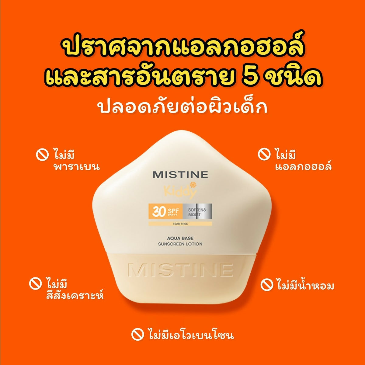 LINE_ALBUM_Kiddy Sunscreen Product_230904_2