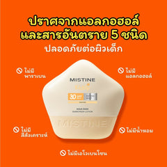 LINE_ALBUM_Kiddy Sunscreen Product_230904_2