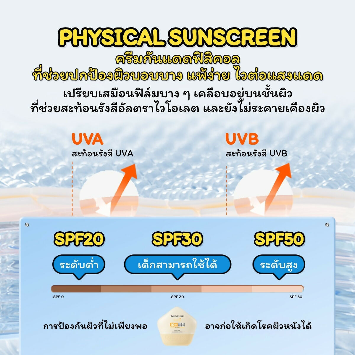 LINE_ALBUM_Kiddy Sunscreen Product_230904_6