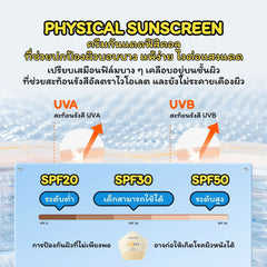 LINE_ALBUM_Kiddy Sunscreen Product_230904_6