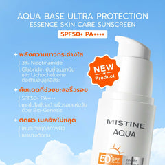 LINE_ALBUM_Essence Sunscreen Product_230511_2