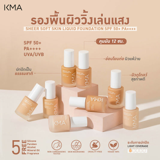 รายละเอียดSheer Soft