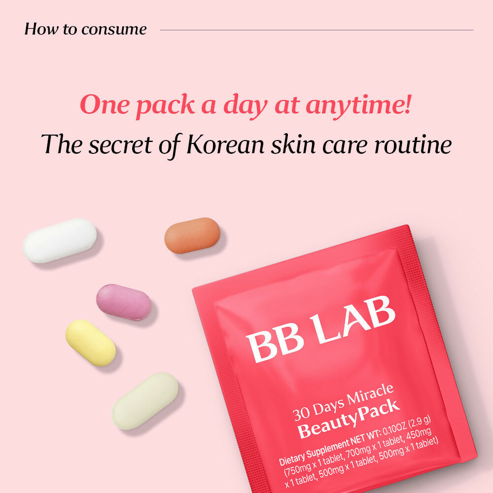 06_How to consume