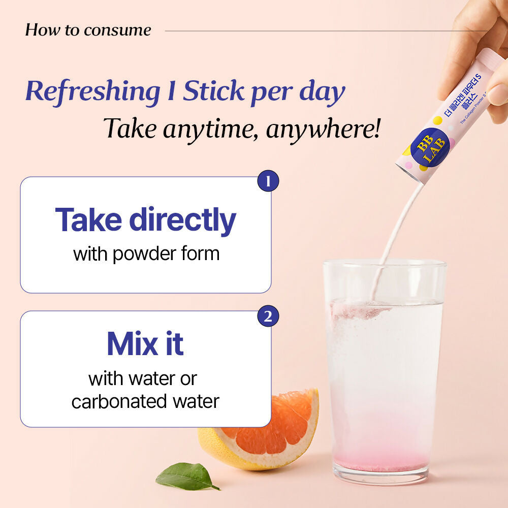 05_How to consume
