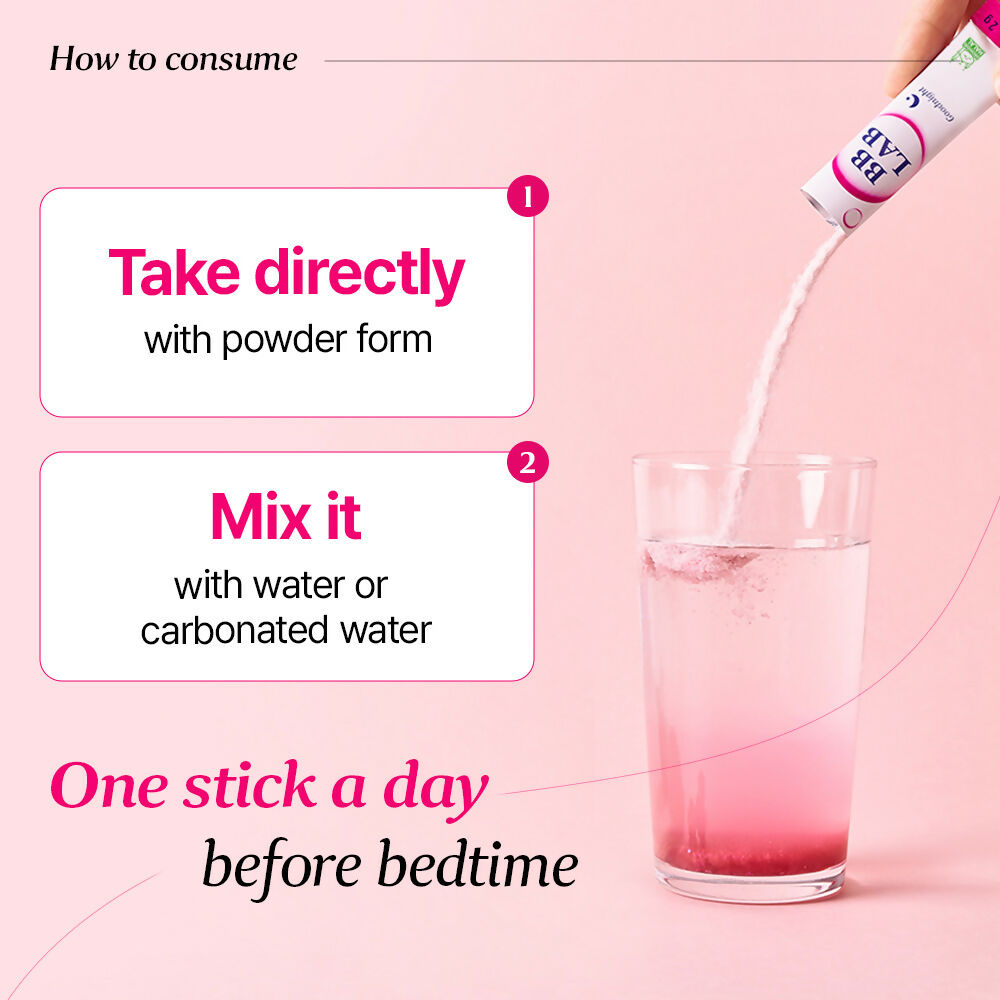 06_How to consume