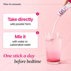 06_How to consume