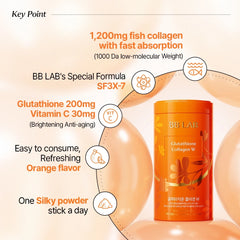 BB LAB Collagen Set 2 Box