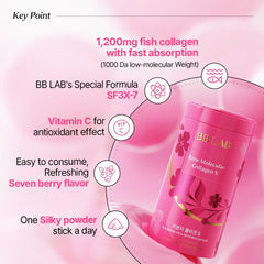 BB LAB Collagen Set 2 Box